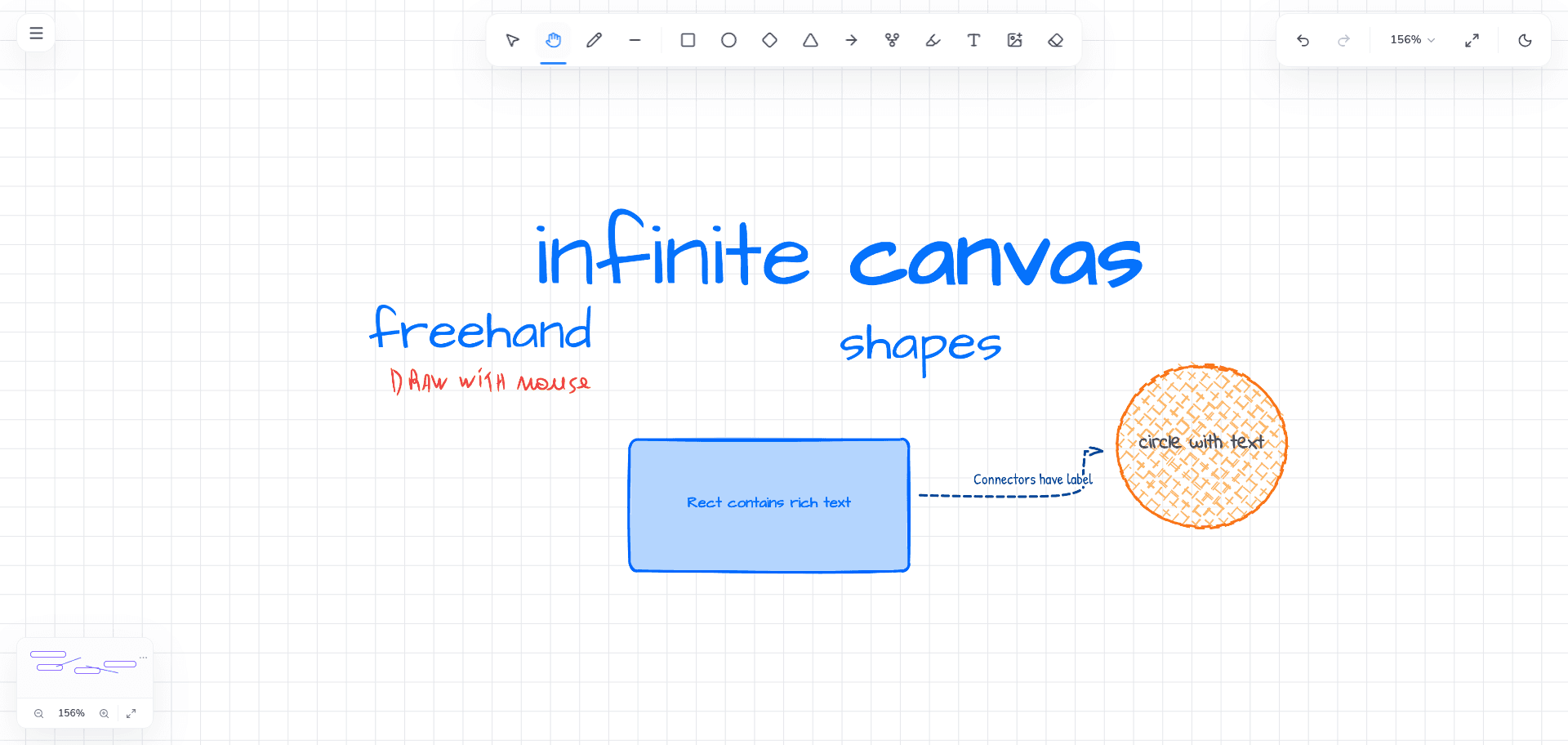 Vertexa whiteboard showing shapes with rich text connected by a labeled arrow